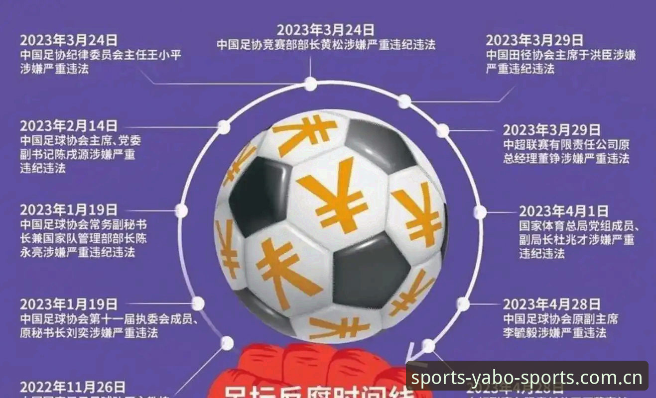 雅博体育高赔率功能详解 足球赛事信息获取实用技巧——从足协最新禁足名单看体育生态变化