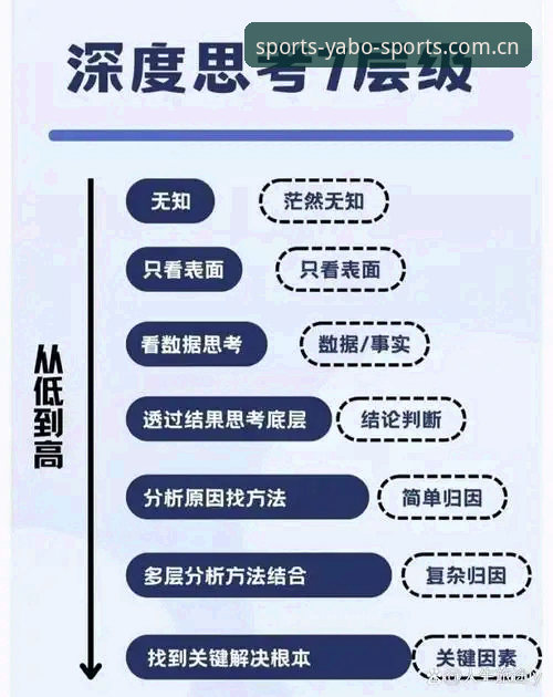 雅博体育提现必知：3个关键操作与5个常见问题解决方案